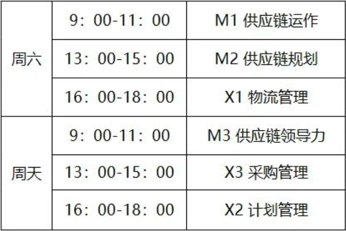 桂林市SCMP报考指定网站及联系方式(图1) SCMP官方授权机构查询 广西_桂林市SCMP报考指定网站及联系方式_2026年SCMP证书报考要求 广西